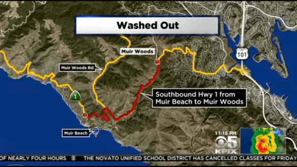 Muir Beach Closure